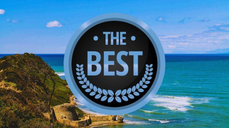 Best Places to Visit